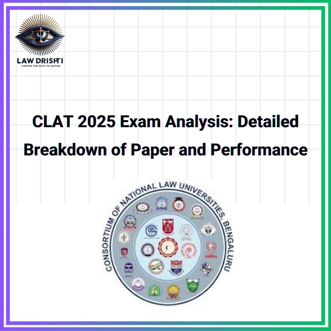 CLAT 2025 Exam Analysis